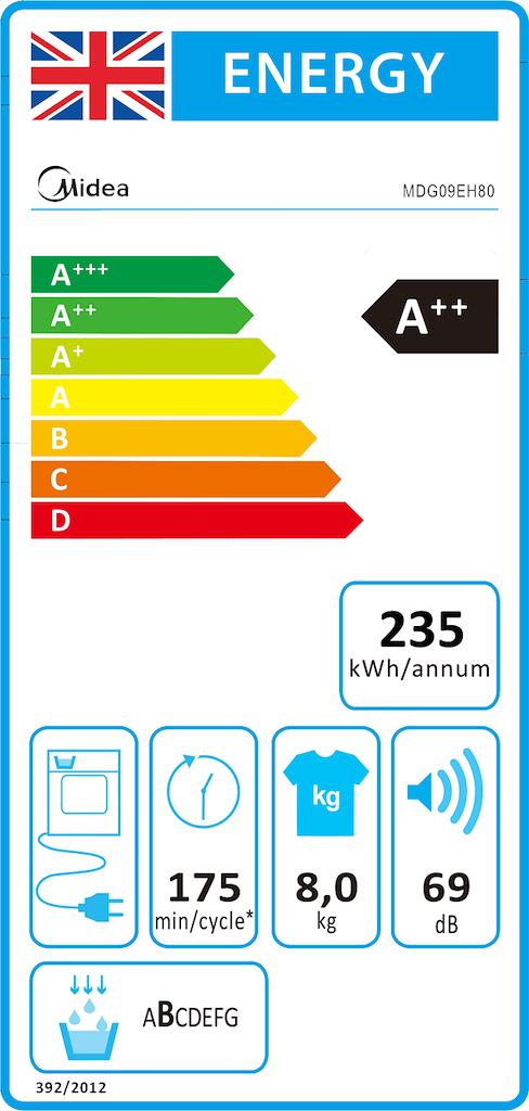 Midea MDG09EH80 Front Loading Heat Pump Dryer 8kg - Image 4
