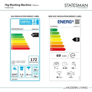 Statesman FWM0714E 7kg 1400rpm Washing Machine - Image 9