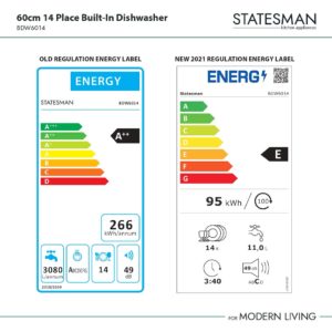 Statesman BDW6014 60cm Integrated Dishwasher 14 Place - Image 4