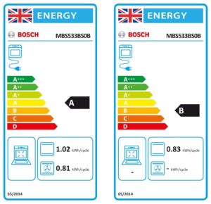 Bosch MBS533BS0B, Built-in double oven - Image 3