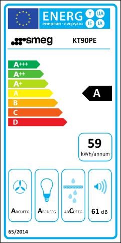 Smeg KT90PE 90cm Victoria Chimney Hood, Cream - Image 5