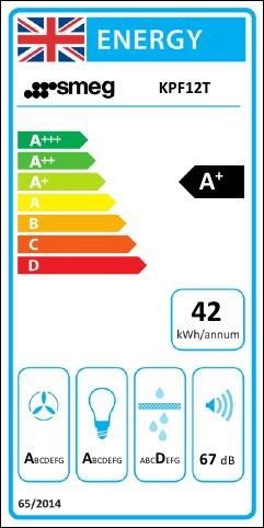 Smeg KPF12T 120cm Portofino Chimney Hood, Turquoise - Image 2