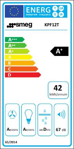 Smeg KPF12T 120cm Portofino Chimney Hood, Turquoise - Image 3