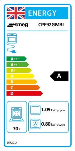 Smeg CPF92GMBL 90cm Portofino Dual Fuel Range Cooker, Black - Image 2