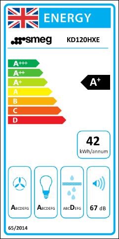 Smeg KD120HXE 120cm Opera Chimney Hood, Stainless Steel - Image 2