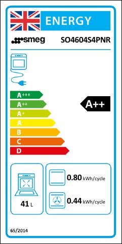 Smeg SO4604S4PNR 45cm Dolce Stil Novo Steam 100 PRO Oven, Copper Trim - Image 4