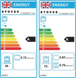 Stoves ST BI902MFCT Blk Built In Double Electric Oven - Image 9